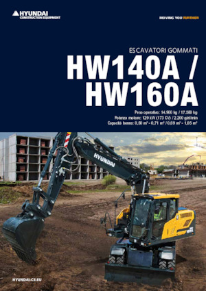 Excavatoare pe roți Hyundai HW140A