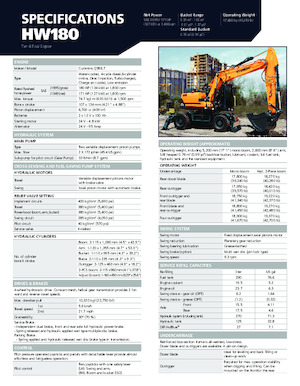 Excavatoare pe roți Hyundai HW180