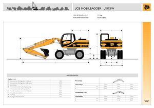 Excavatoare pe roți JCB JS 175 W
