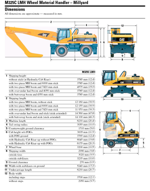 Excavatoare pe roți Caterpillar M 325 C MH