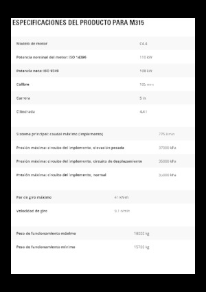 Excavatoare pe roți Caterpillar M315