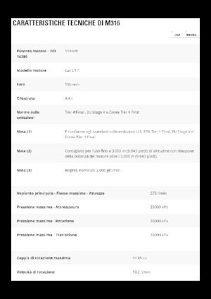 Excavatoare pe roți Caterpillar M316
