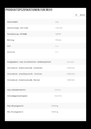 Excavatoare pe roți Caterpillar M319