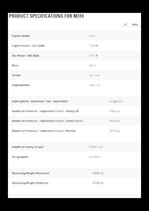 Excavatoare pe roți Caterpillar M319