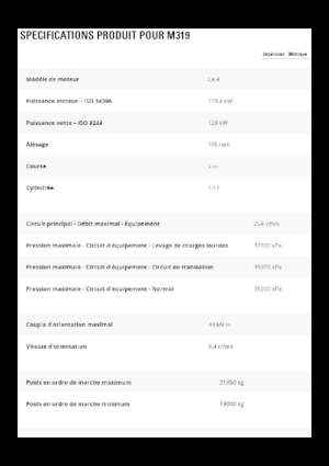 Excavatoare pe roți Caterpillar M319