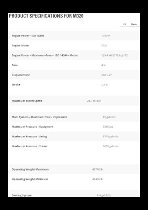 Excavatoare pe roți Caterpillar M320