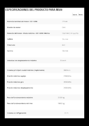 Excavatoare pe roți Caterpillar M320