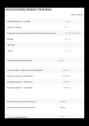 Excavatoare pe roți Caterpillar M320