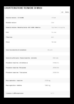 Excavatoare pe roți Caterpillar M320