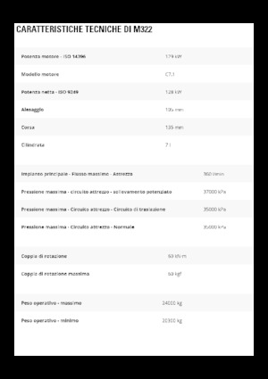 Excavatoare pe roți Caterpillar M322