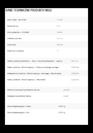 Excavatoare pe roți Caterpillar M322