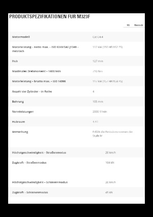 Excavatoare pe roți Caterpillar M323F 