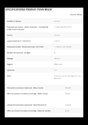 Excavatoare pe roți Caterpillar M323F 