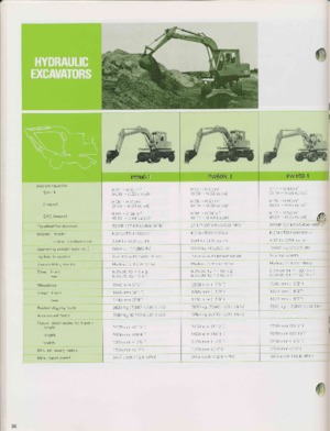 Excavatoare pe roți Komatsu PW100-1