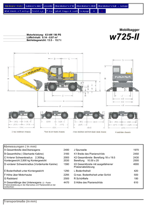 Excavatoare pe roți Furukawa W 725-II LS