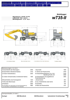 Excavatoare pe roți Furukawa W 735-II LS