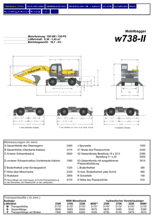 Excavatoare pe roți Furukawa W 738-II LS