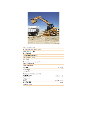 Excavatoare pe roți Case WX 145