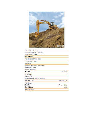 Excavatoare pe roți Case WX 240