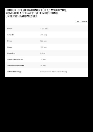 Cupe încărcător pe roți Caterpillar 0.6 m3