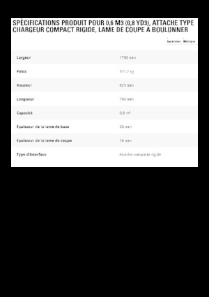 Cupe încărcător pe roți Caterpillar 0.6 m3