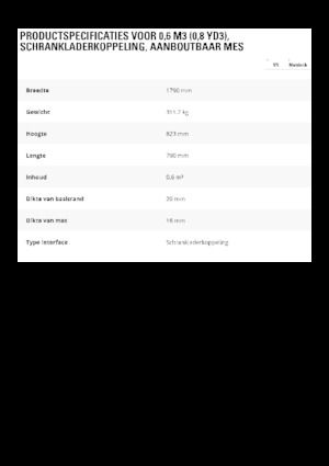 Cupe încărcător pe roți Caterpillar 0.6 m3