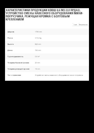 Cupe încărcător pe roți Caterpillar 0.6 m3