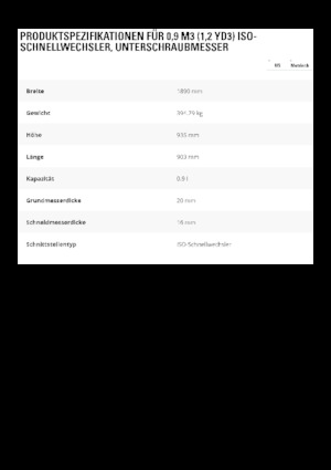 Cupe încărcător pe roți Caterpillar 0,9 m3