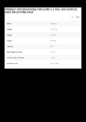 Cupe încărcător pe roți Caterpillar 0,9 m3