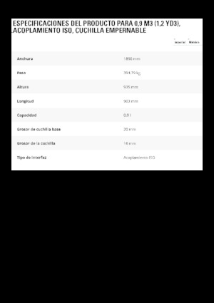 Cupe încărcător pe roți Caterpillar 0,9 m3