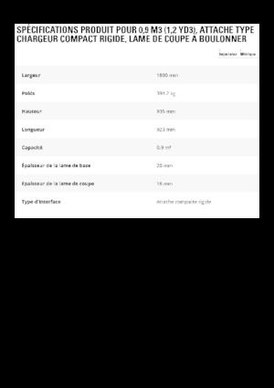 Cupe încărcător pe roți Caterpillar 0,9 m3