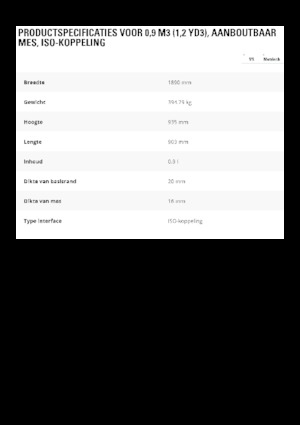 Cupe încărcător pe roți Caterpillar 0,9 m3