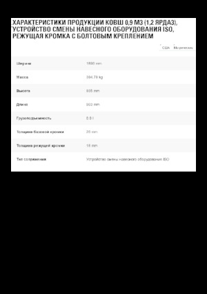 Cupe încărcător pe roți Caterpillar 0,9 m3