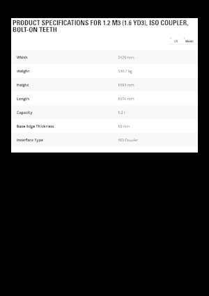 Cupe încărcător pe roți Caterpillar 1,2 m3