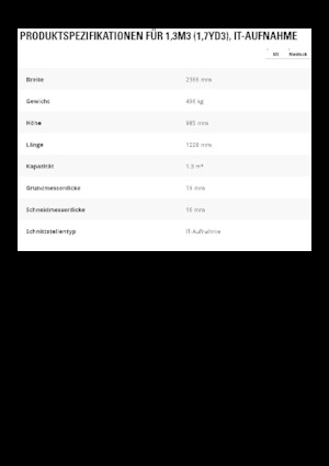 Cupe încărcător pe roți Caterpillar 1,3 m3