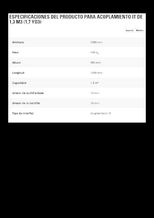 Cupe încărcător pe roți Caterpillar 1,3 m3