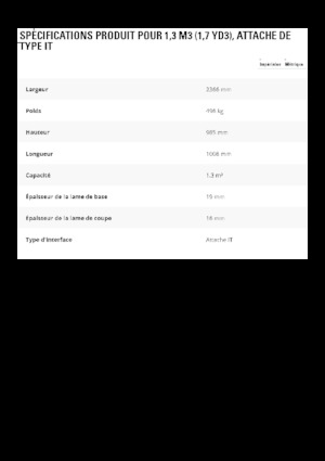 Cupe încărcător pe roți Caterpillar 1,3 m3