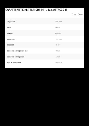 Cupe încărcător pe roți Caterpillar 1,3 m3