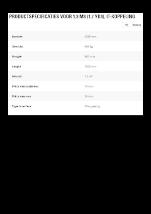 Cupe încărcător pe roți Caterpillar 1,3 m3