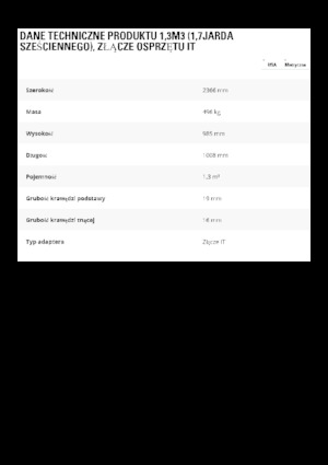 Cupe încărcător pe roți Caterpillar 1,3 m3