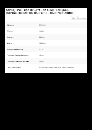 Cupe încărcător pe roți Caterpillar 1,3 m3