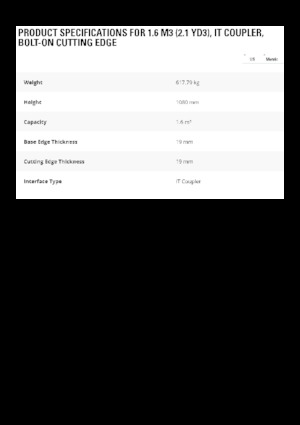 Cupe încărcător pe roți Caterpillar 1,6 m3