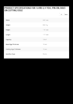 Cupe încărcător pe roți Caterpillar 1,8 m3