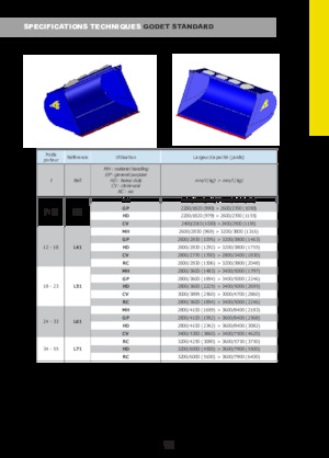 Cupe încărcător pe roți Arden L71RC