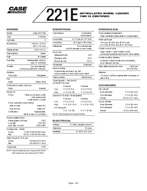 Încărcătoare pe roți Case 221 E