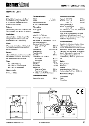 Încărcătoare pe roți Kramer 320 Serie 2