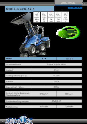 Încărcătoare pe roți Multione 4.2 K 