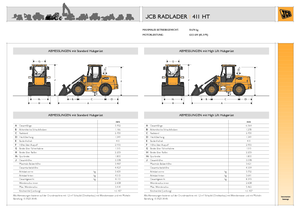 Încărcătoare pe roți JCB 411 HT