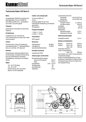 Încărcătoare pe roți Kramer 418 Serie 2