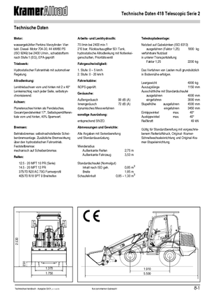 Încărcătoare pe roți Kramer 418 Telescopic Serie 2
